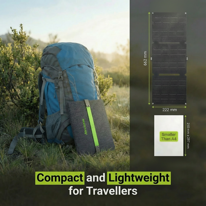 HS30 – 30W Foldable Solar Panel