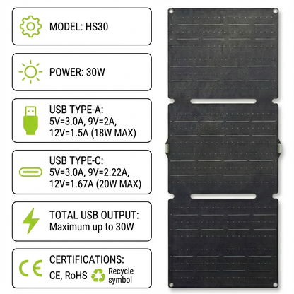 HS30 – 30W Foldable Solar Panel