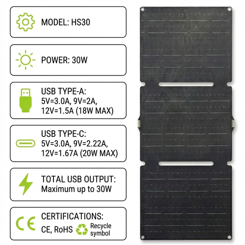 HS30 – 30W Foldable Solar Panel